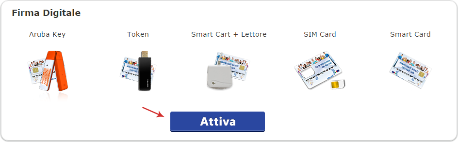 Attivazione Smart Card