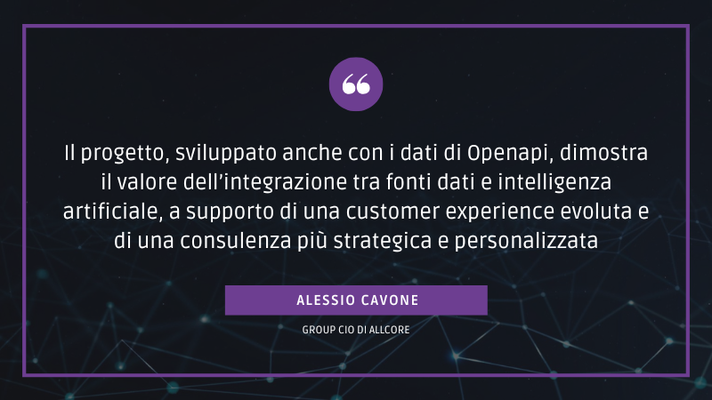 Caso studio Allcore