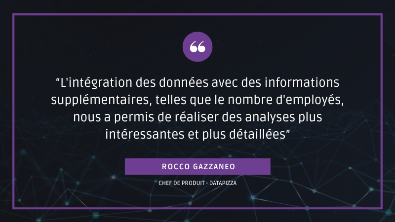 Citation