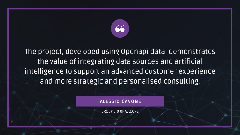 Case study Allcore