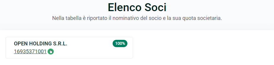 Elenco soci